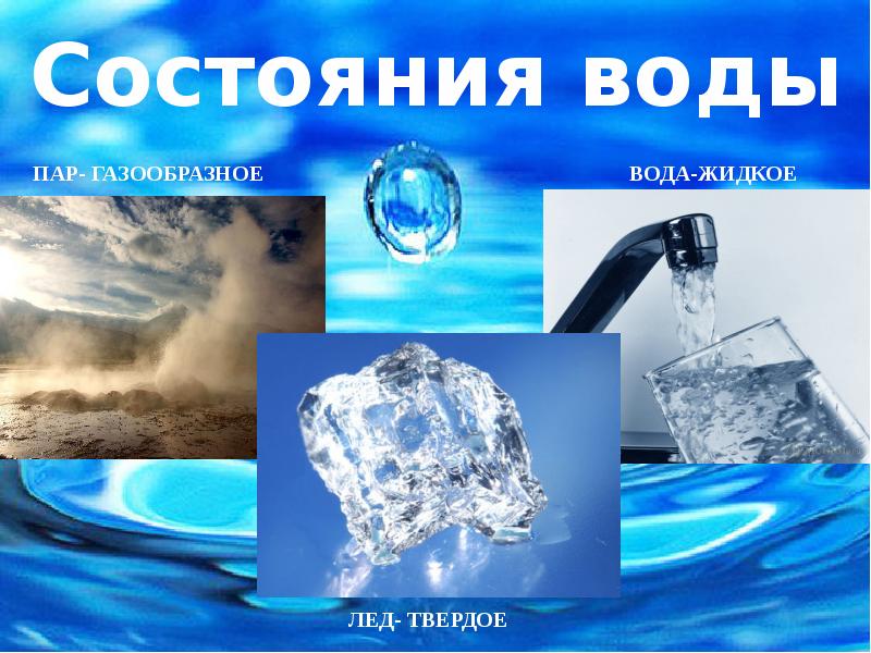Три состояния воды